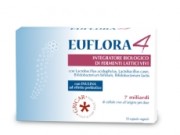 Euflora blister copia