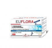 EUFLORA_3D_STICK